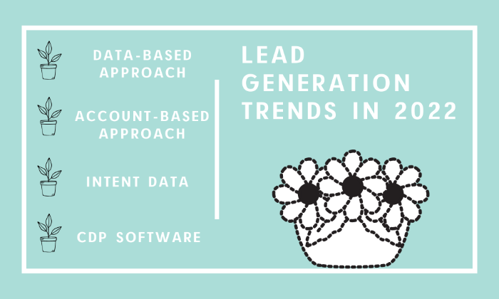 Lead Generation Trends 