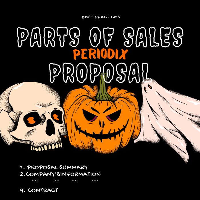 Parts of Sales Proposal