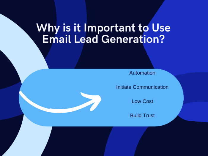 Email Lead Generation 