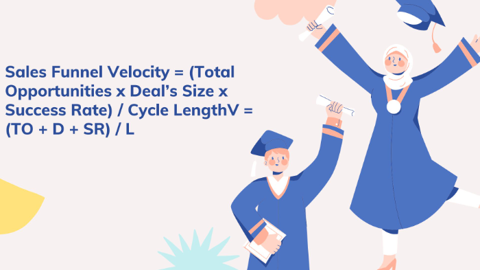 Pipeline Velocity Formula